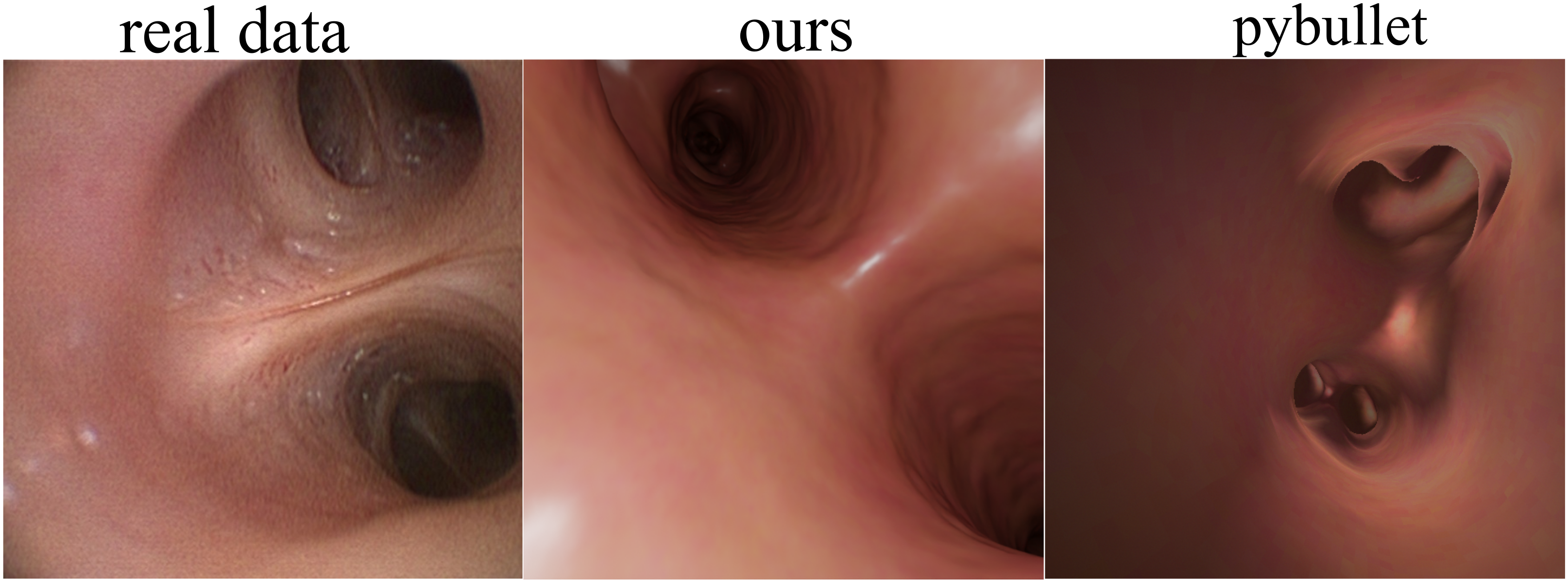Visual comparison of ROOM outputs